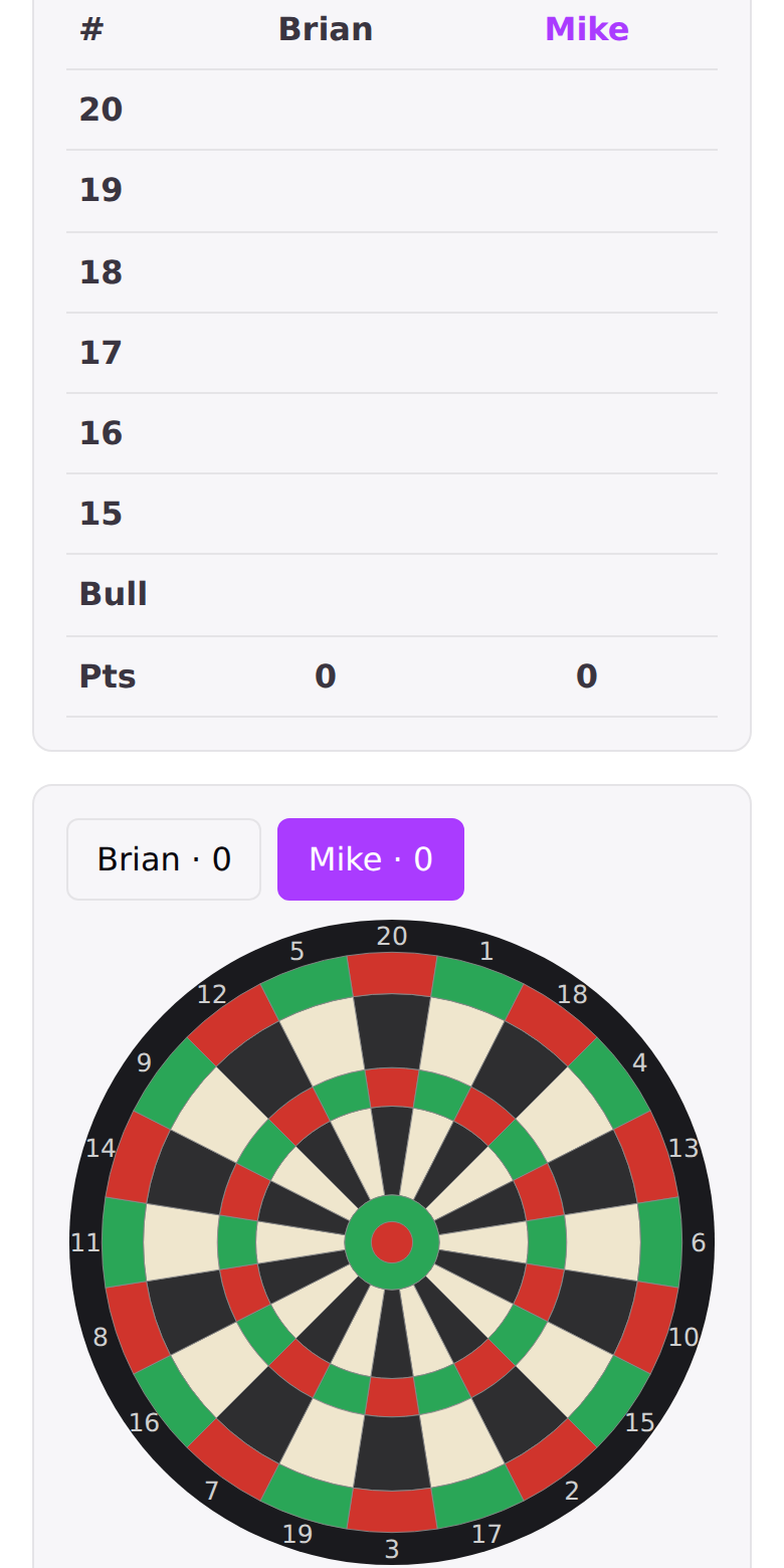 Cricket darts game with a tappable dartboard