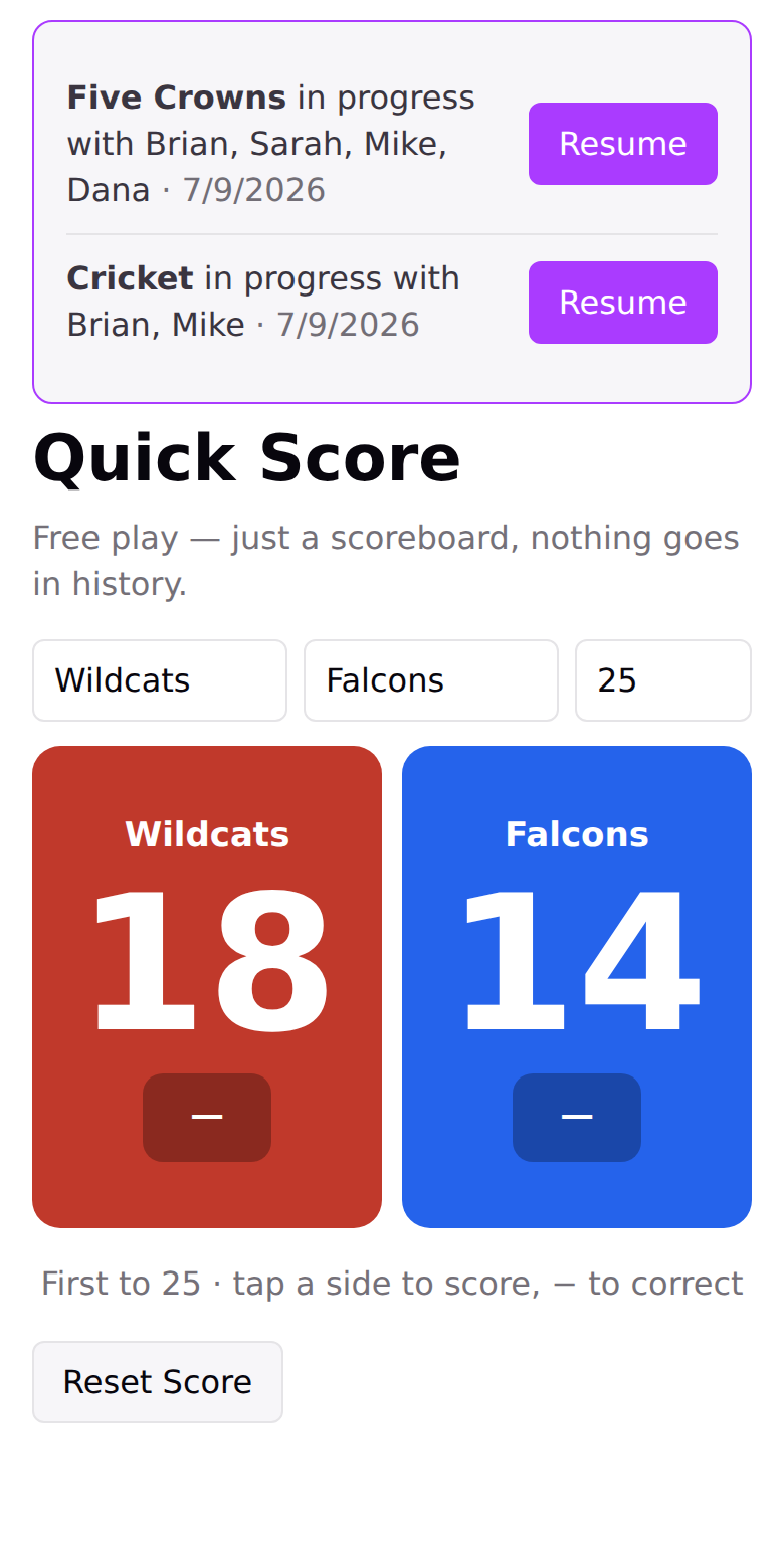Scoreboard showing Wildcats 18, Falcons 14